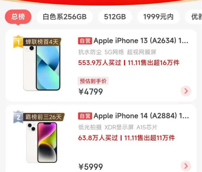 蓟州苹果14维修分享iPhone14配置不如同价位的安卓还能大卖 