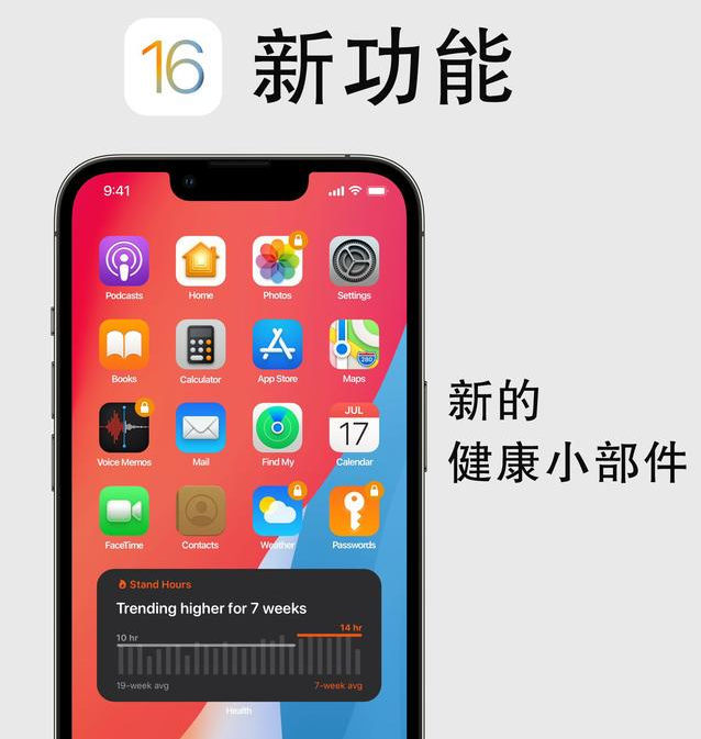 蓟州苹果手机维修分享iOS16新功能汇总 