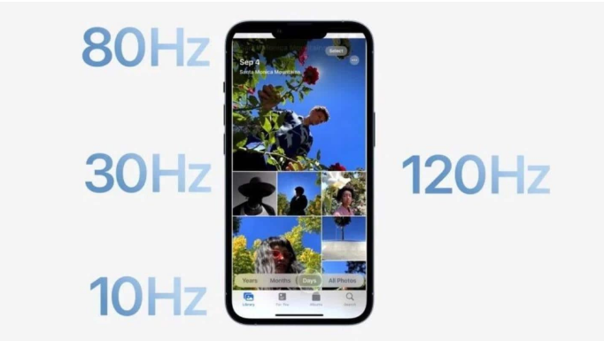 蓟州苹果14维修分享iPhone 14有高刷吗 