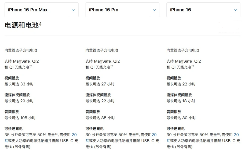 蓟州苹果手机维修分享 iPhone 16 目前实测充电峰值功率不超过 39W 