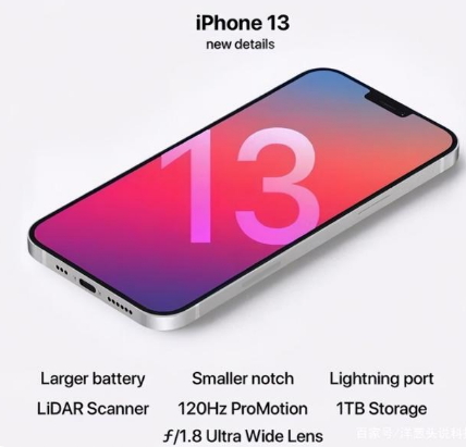 蓟州苹果手机维修分享iPhone 13起售价多少钱 