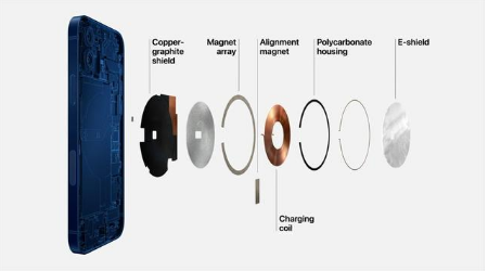 蓟州苹果手机维修分享iPhone 12真的会威胁身体健康吗 