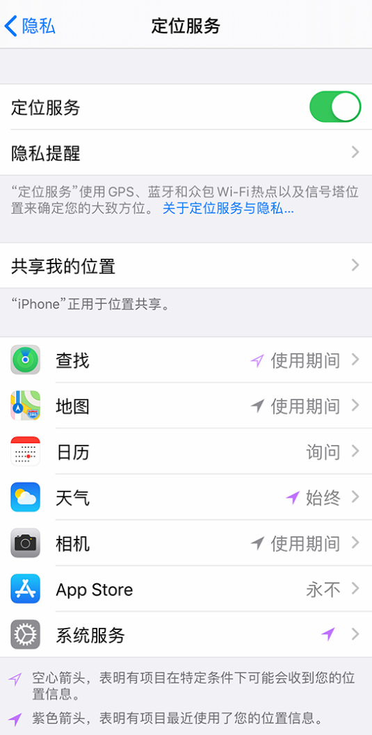 蓟州苹果手机维修分享iPhone 状态栏中时间显示为蓝色图标是什么情况 